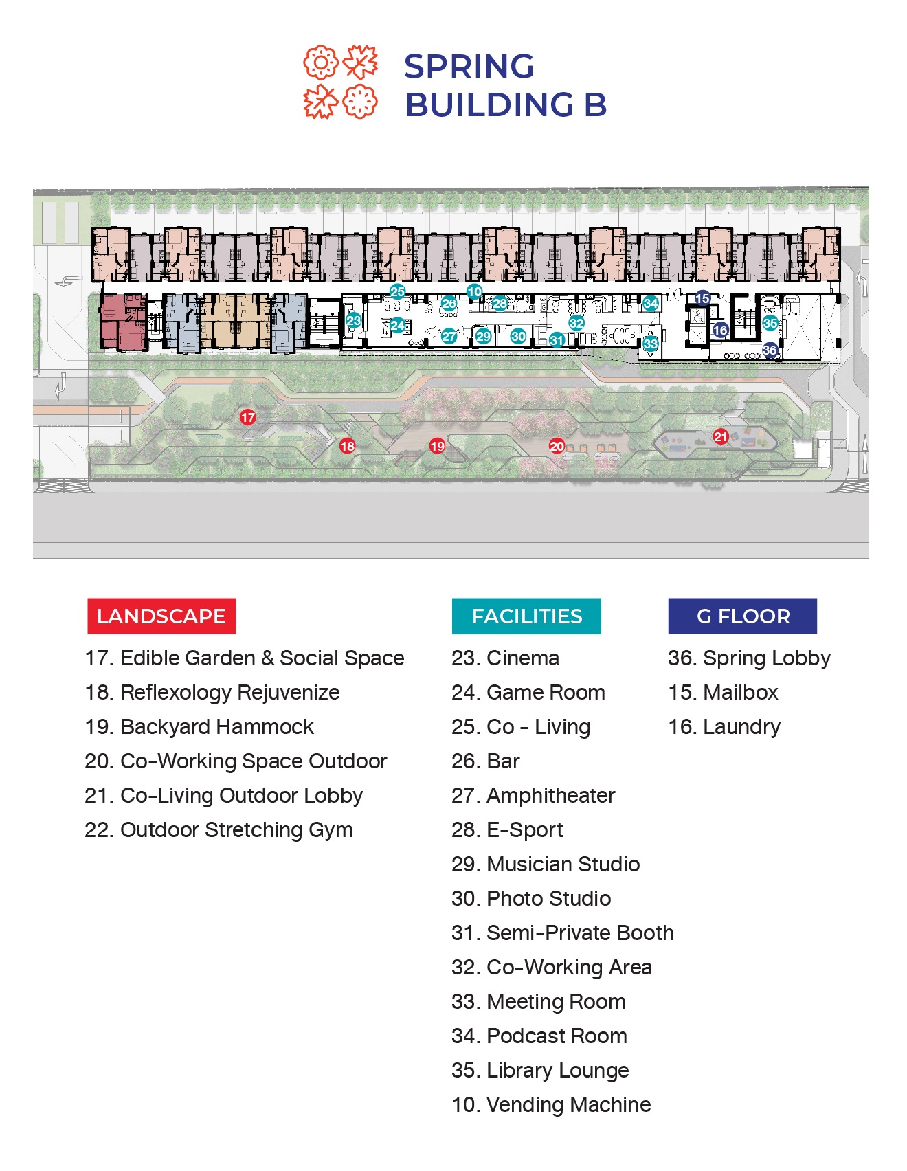 MasterPlan B | คอนโดใหม่ 2566 / 2023, รีวิว คอนโด, คอนโดเปิดใหม่, คอนโด ...